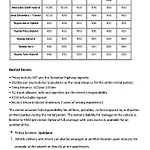 Riverbank - Mountain View Appartamento *